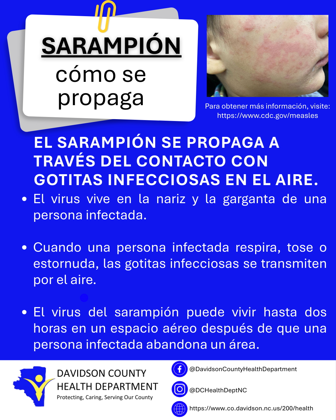How it Spreads (Spanish)